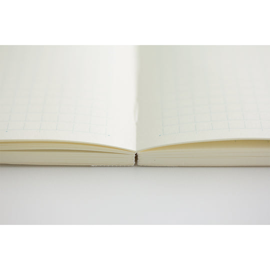 Detail of MD notebook
