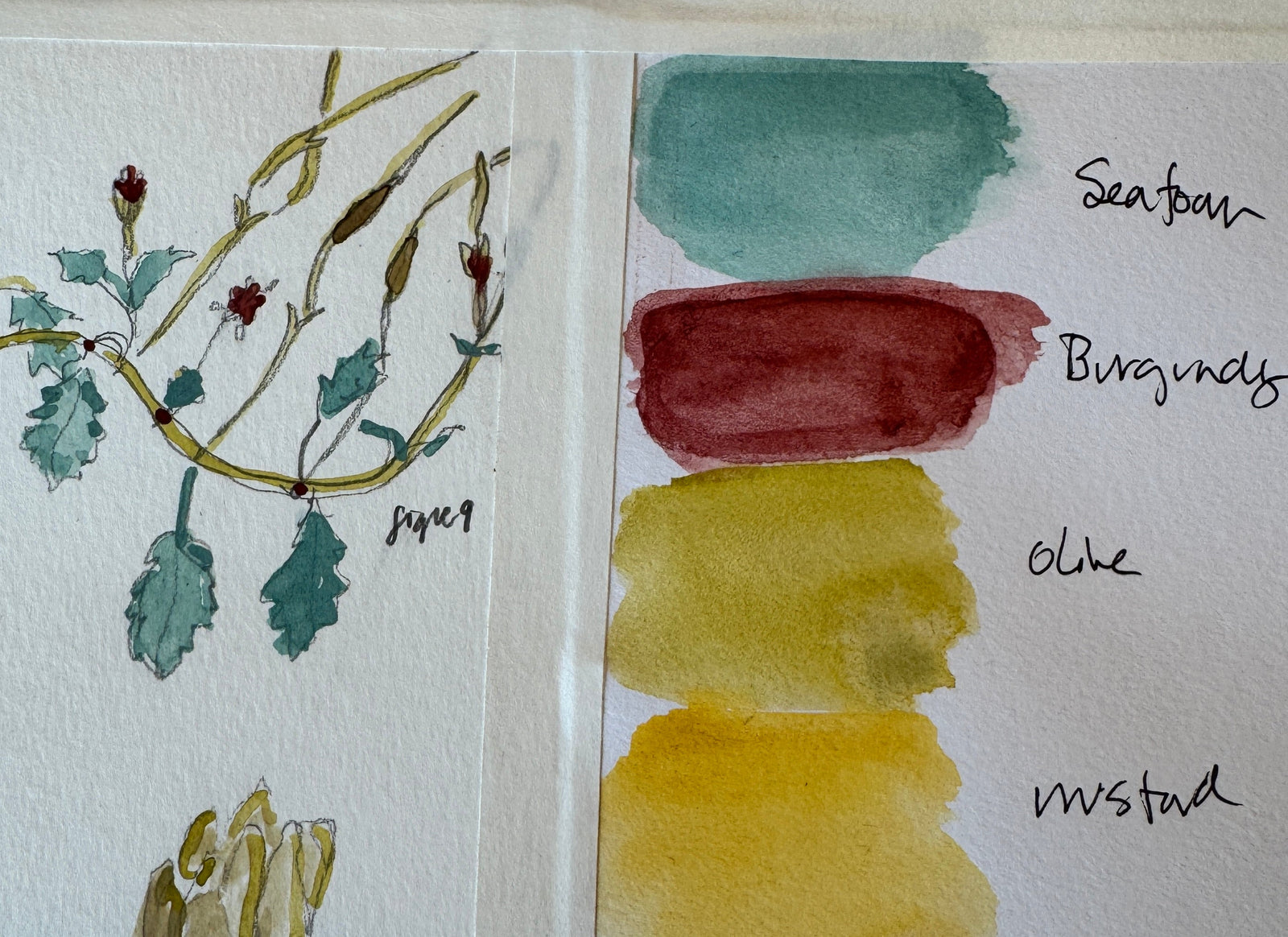 Elements Of Creativity