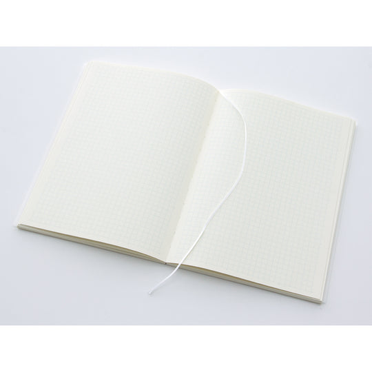Inside MD notebook with ribbon