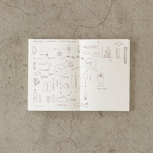 Midori Notebook sketches