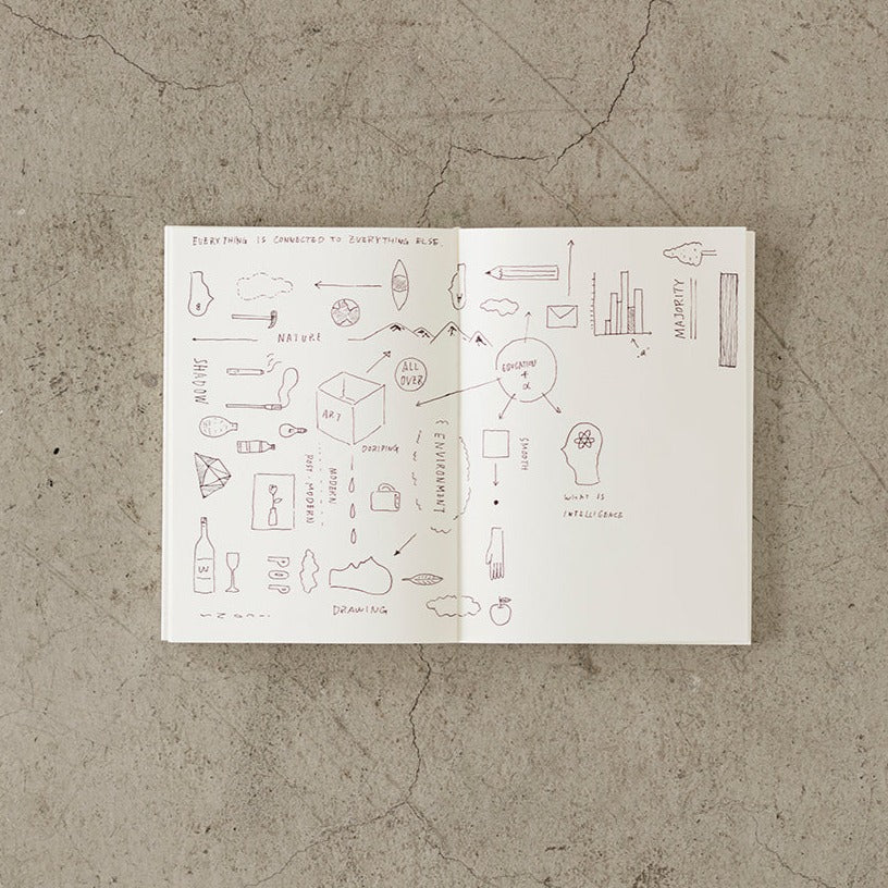 Midori Notebook sketches
